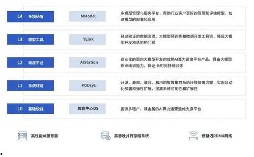 山西证券最新爆料消息,揭秘行业动态与投资机遇  第2张 山西证券最新爆料消息,揭秘行业动态与投资机遇  第2张
