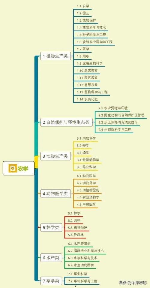 名人大爆料五常视频全集,五常风云录  第2张 名人大爆料五常视频全集,五常风云录  第2张