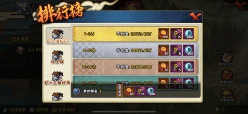 忍战蝎技能爆料表最新版,极致爆发与精准控制并存  第2张 忍战蝎技能爆料表最新版,极致爆发与精准控制并存  第2张