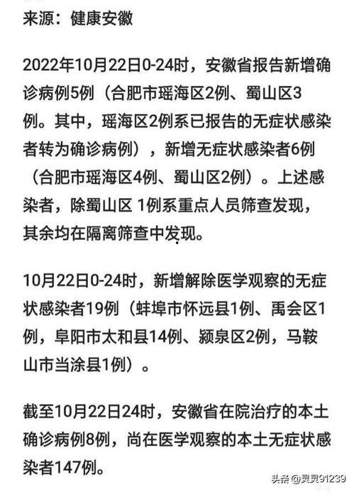 合肥爆料最新消息疫情,多区域发现阳性病例,防控措施升级  第2张 合肥爆料最新消息疫情,多区域发现阳性病例,防控措施升级  第2张