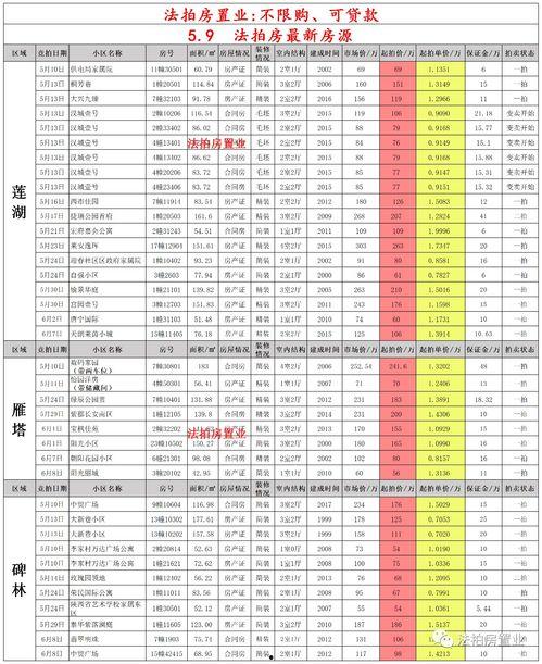 奥比岛最新宠物爆料表,揭秘神秘宠物爆料表! 第3张 奥比岛最新宠物爆料表,揭秘神秘宠物爆料表! 第3张