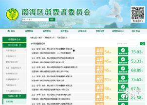 广东公共新闻爆料平台,聚焦民生热点,传递社会声音  第2张 广东公共新闻爆料平台,聚焦民生热点,传递社会声音  第2张