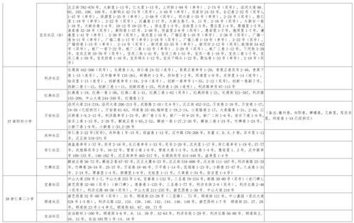 辽宁辣妈爆料视频大全最新,辣妈风采,生活瞬间 第3张 辽宁辣妈爆料视频大全最新,辣妈风采,生活瞬间 第3张