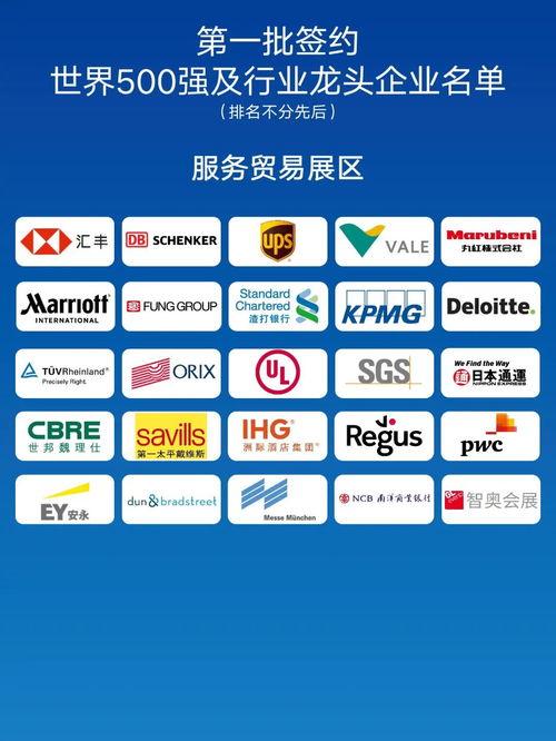 进博会最新爆料信息公布,前沿科技与全球合作新动态全解析”  第3张 进博会最新爆料信息公布,前沿科技与全球合作新动态全解析”  第3张